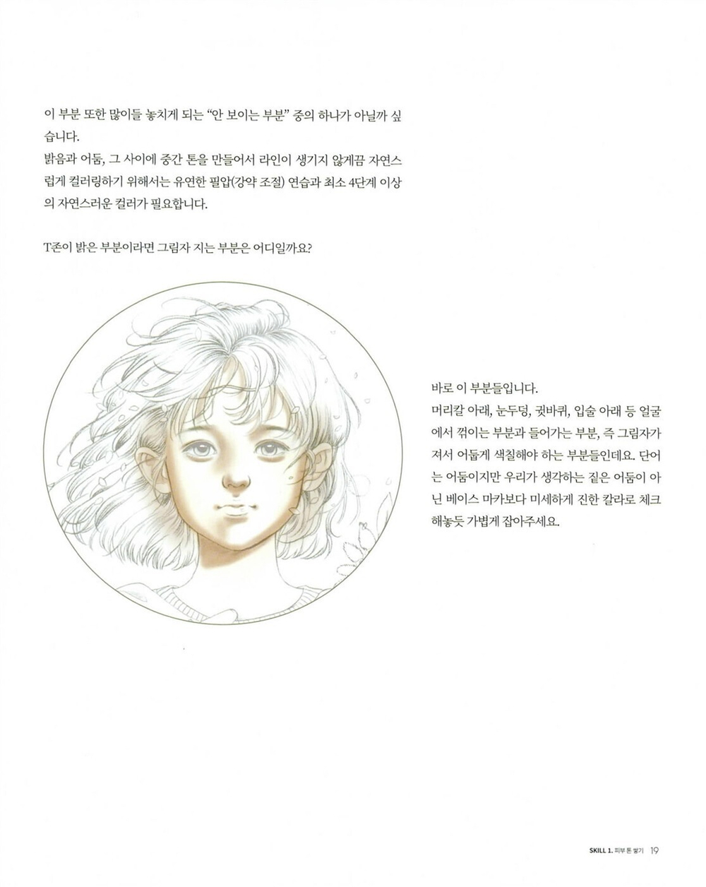 Portrait Guidebook. Coloring book