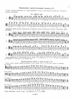 Полная школа-самоучитель для контрабаса. Часть 3. 5 позиций большого пальца, септаккордовые арпеджии, флажолеты, двойные ноты и транспозиция | Милушкин Александр Андреевич