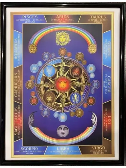 Постер Небесный Зодиак в рамке