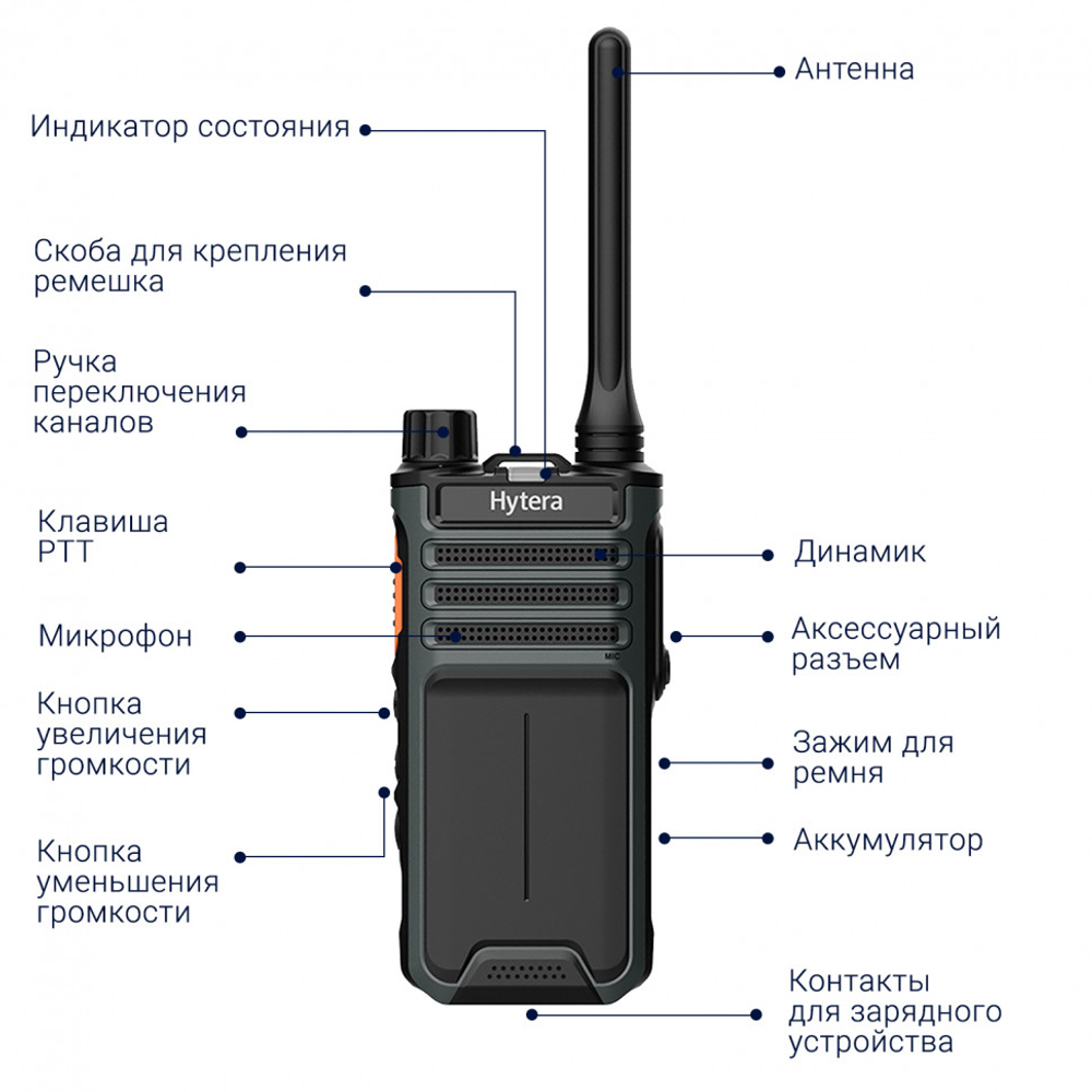 Hytera BP515 VHF радиостанция портативная цифровая