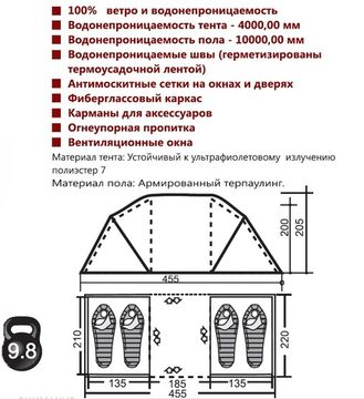 Палатка INDI (Indiana) TWIN 4 NEW