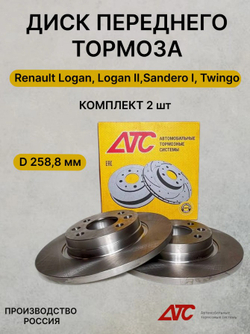 Диск тормозной 2414 "АТС-STANDART"- не вентил.Renault Logan ориг. номер детали 6001547683(156)