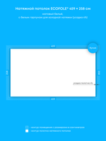 Натяжные потолки: 11.8 м2, 14.3 м2, 4 м2