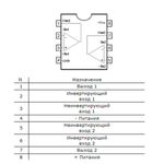 OPA2134PA 2-х канальный аудиоусилитель