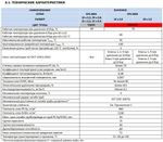 Труба из сшитого полиэтилена STOUT 16х2,0 PEX-a с кислородным слоем красная