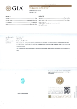 Турмалин Параиба, Овал, 1 шт. / 1,51 карат, Мозамбик