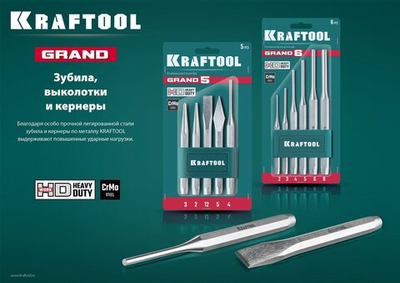 KRAFTOOL Grand, 22 х 200 мм, слесарное зубило по металлу (2103-22)