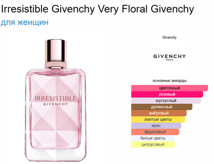 Irresistible Givenchy Very Floral Givenchy 80 ml (duty free парфюмерия)