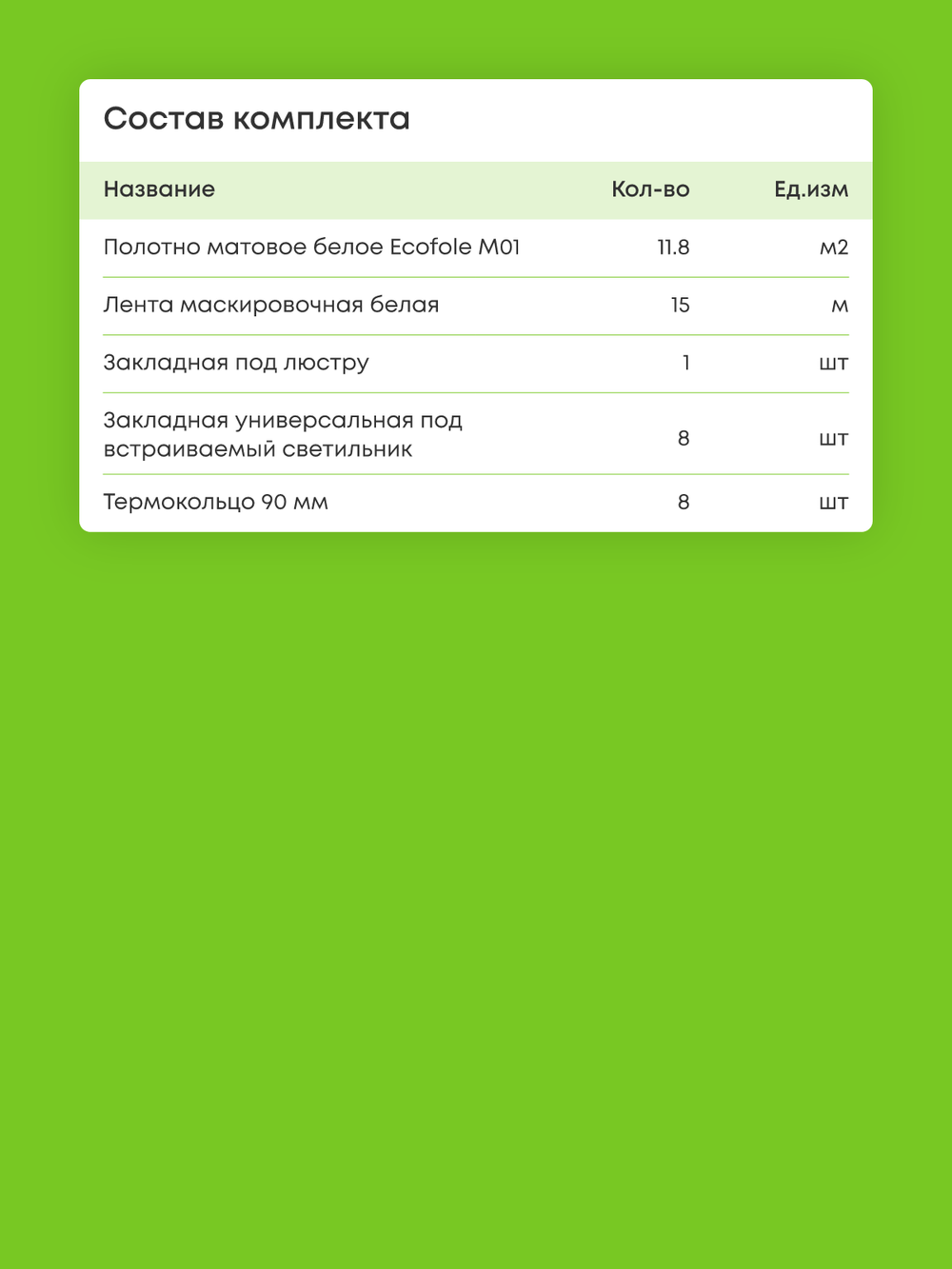 Матовый натяжной потолок 11.8 м2