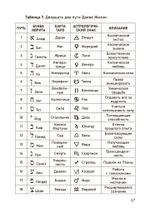 Новый герметизм. Магия XXI века для просветления и силы