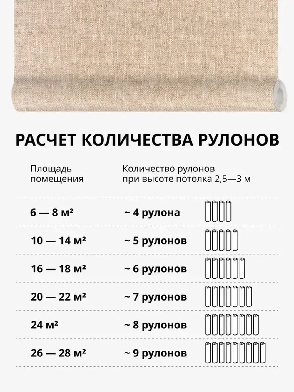 Обои виниловые флизелиновые Мешковина бежевая, метровые, для коридора (VILIA, 1015-61)