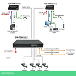 Коммутатор Osnovo SW-70802/L2