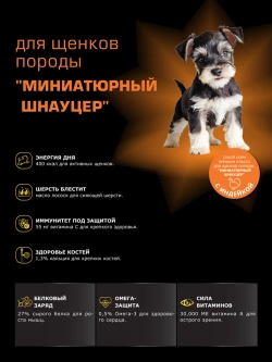 Корм для щенков породы Миниатюрный шнауцер, с индейкой
