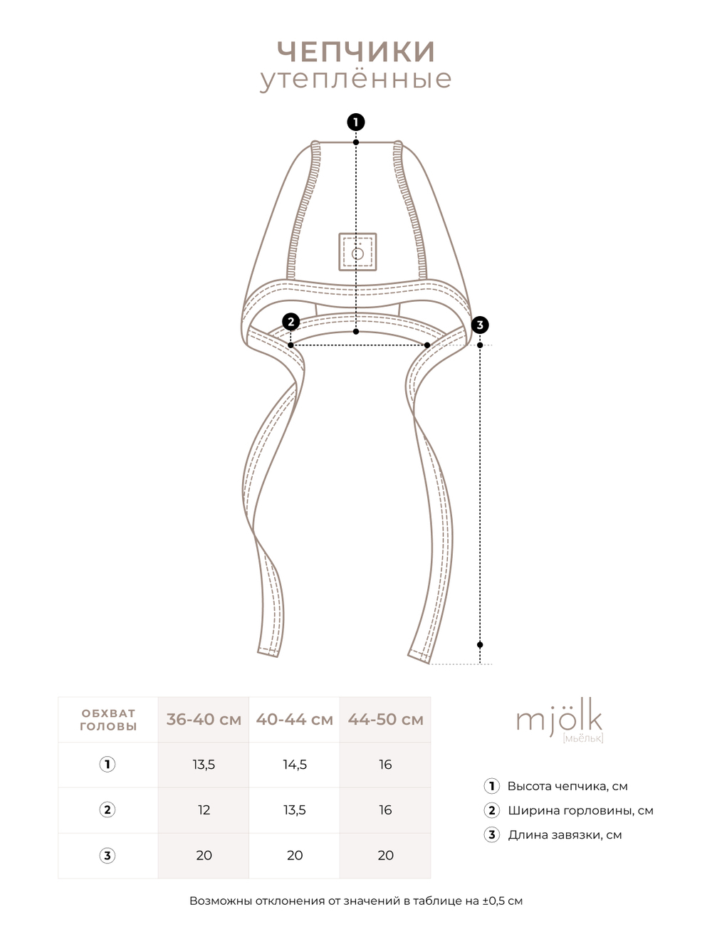 Утеплённый чепчик Mjölk Горошки