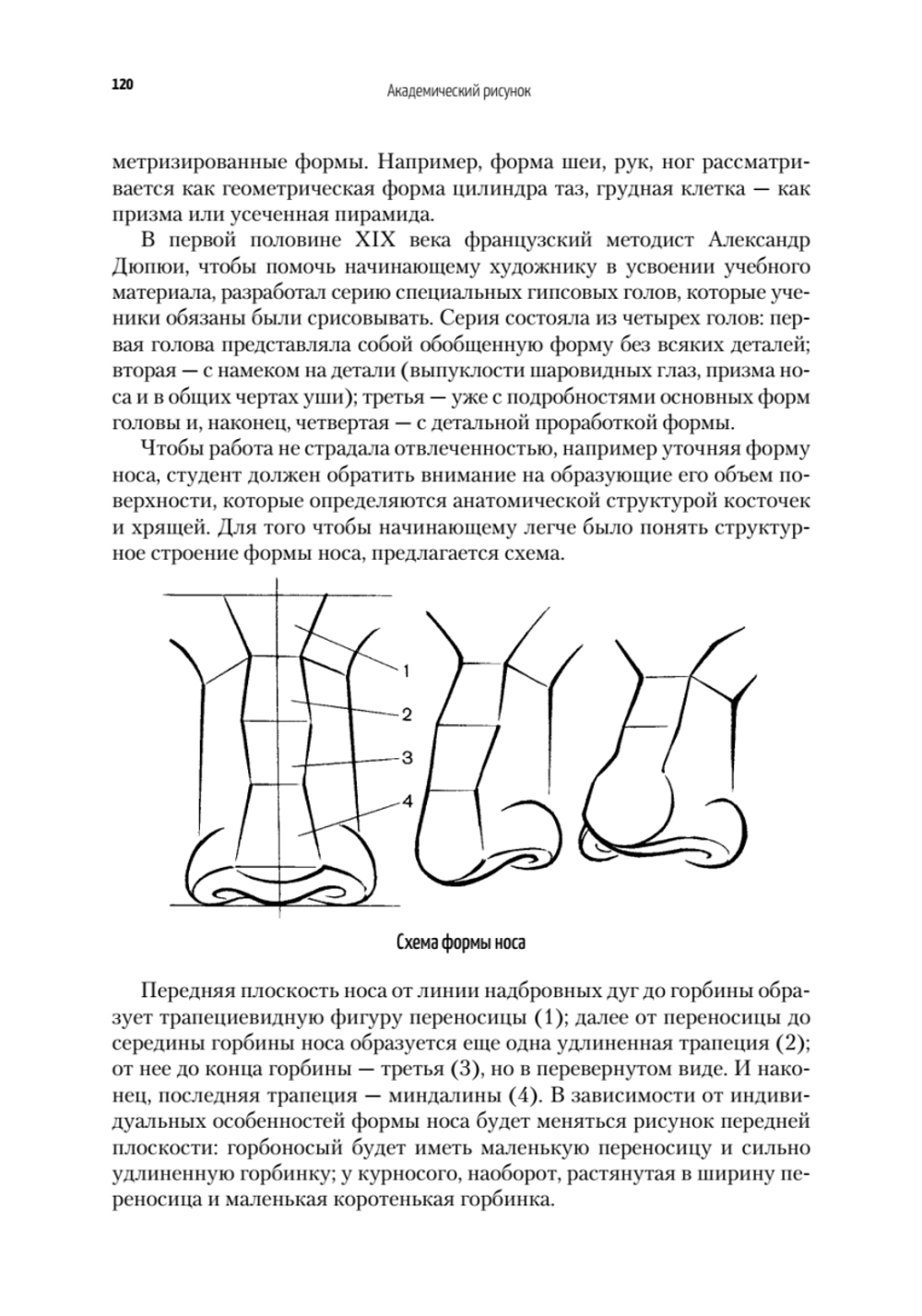Академический рисунок