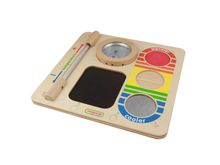 Панель &quot;Температура&quot;