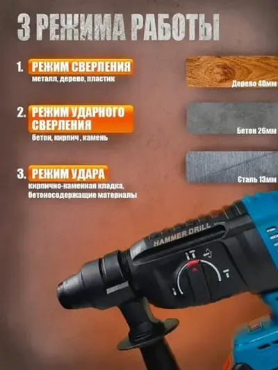 Перфоратор 1080 Вт, 2 АКБ, До 2 часов автономной работы,3 режима,SDS+