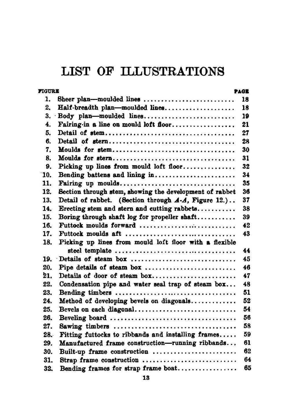 A Practical Course in Wooden Boat and Ship Building | Richard Montgomery van Gaasbeek