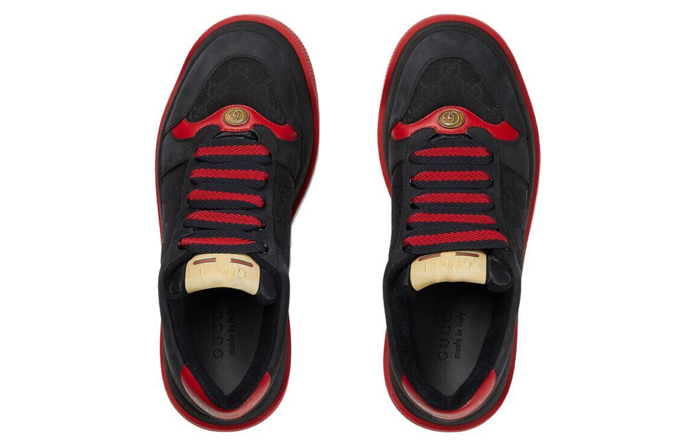 Gucci Screener