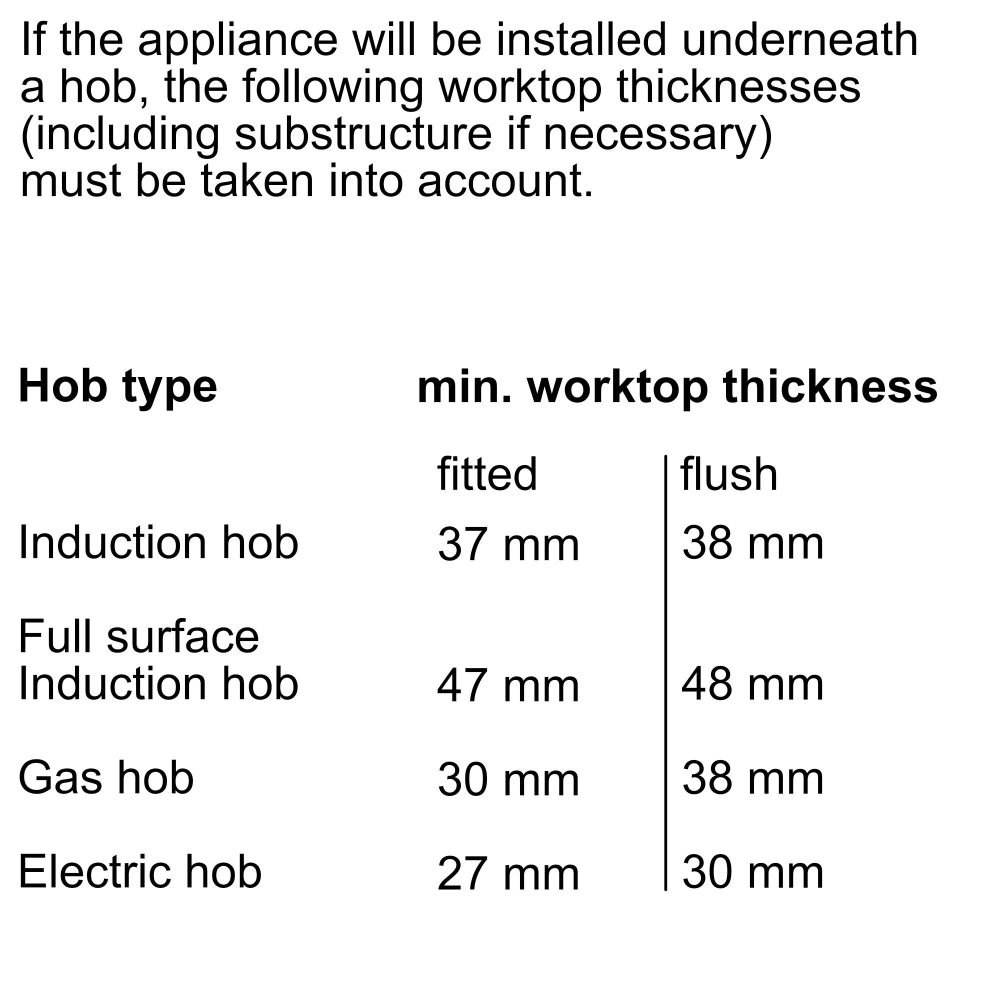 Встраиваемый духовой шкаф BOSCH HBG634BW1
