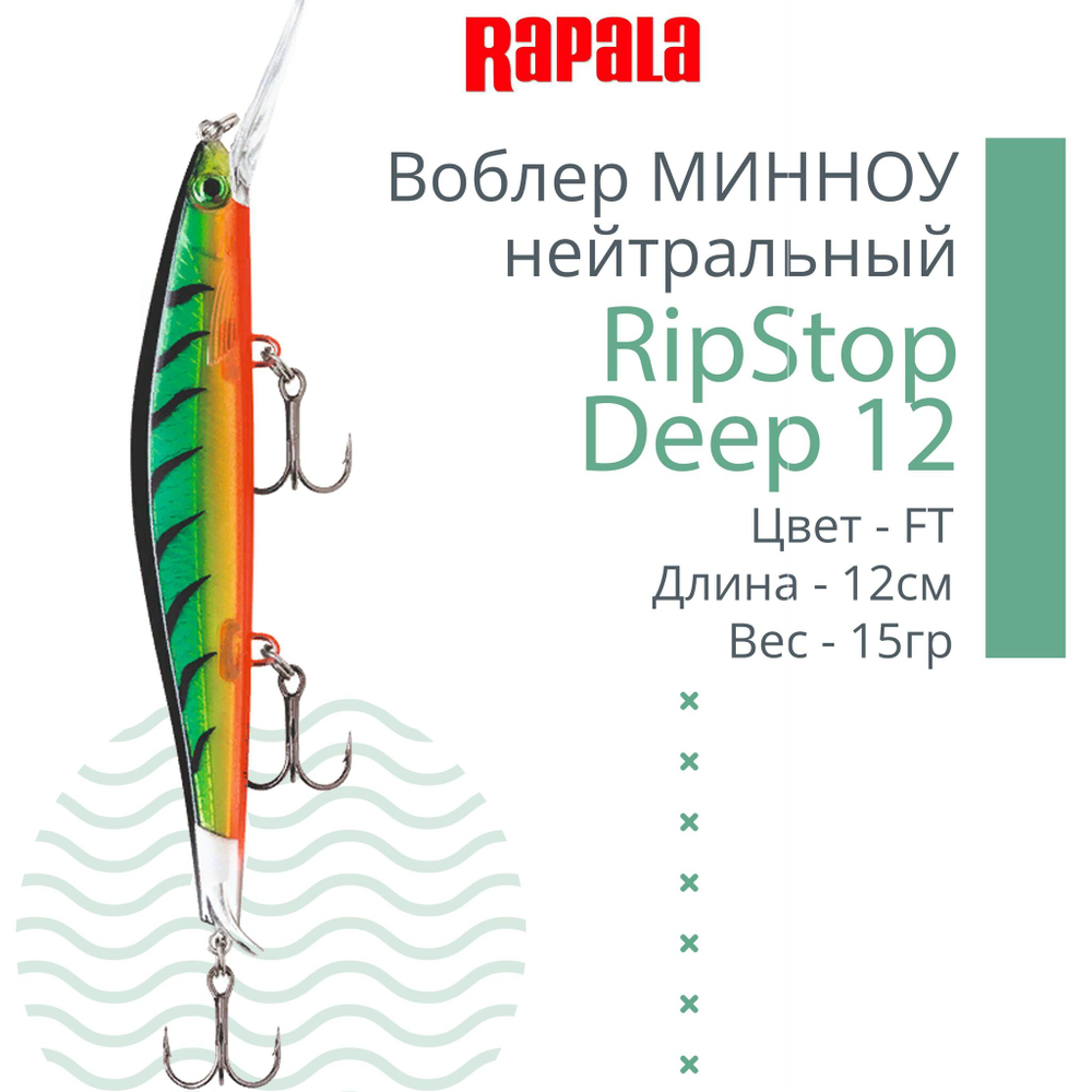 Воблер для рыбалки RAPALA RipStop Deep