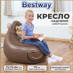 Надувное кресло
