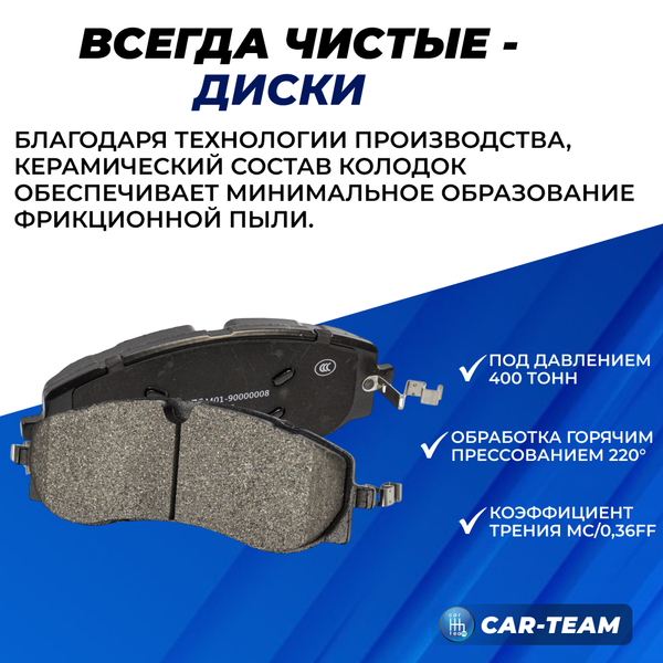 Колодки тормозные передние (керамические) LiXiang L7, L8, L9 (арт. ZCP-1440)