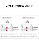 Фокусирующая линза для лазерного станка D28мм с фокусным расстоянием 125 мм, состоит из 2 частей