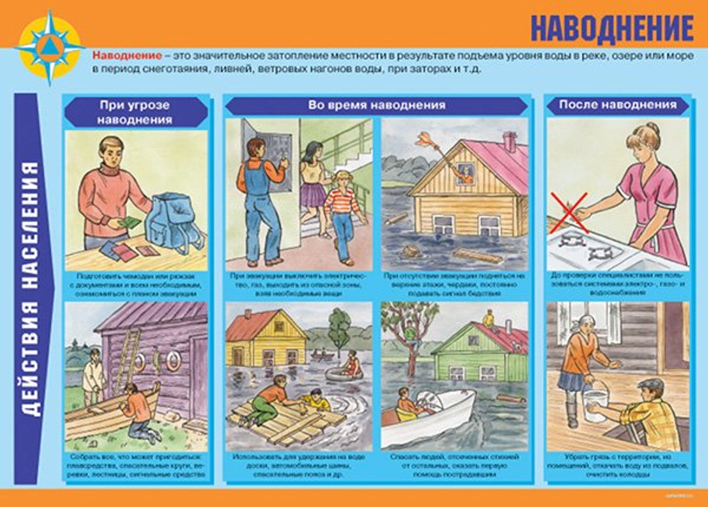 Плакаты "Действия населения в ЧС природного характера" (10 пл. ф.А3)