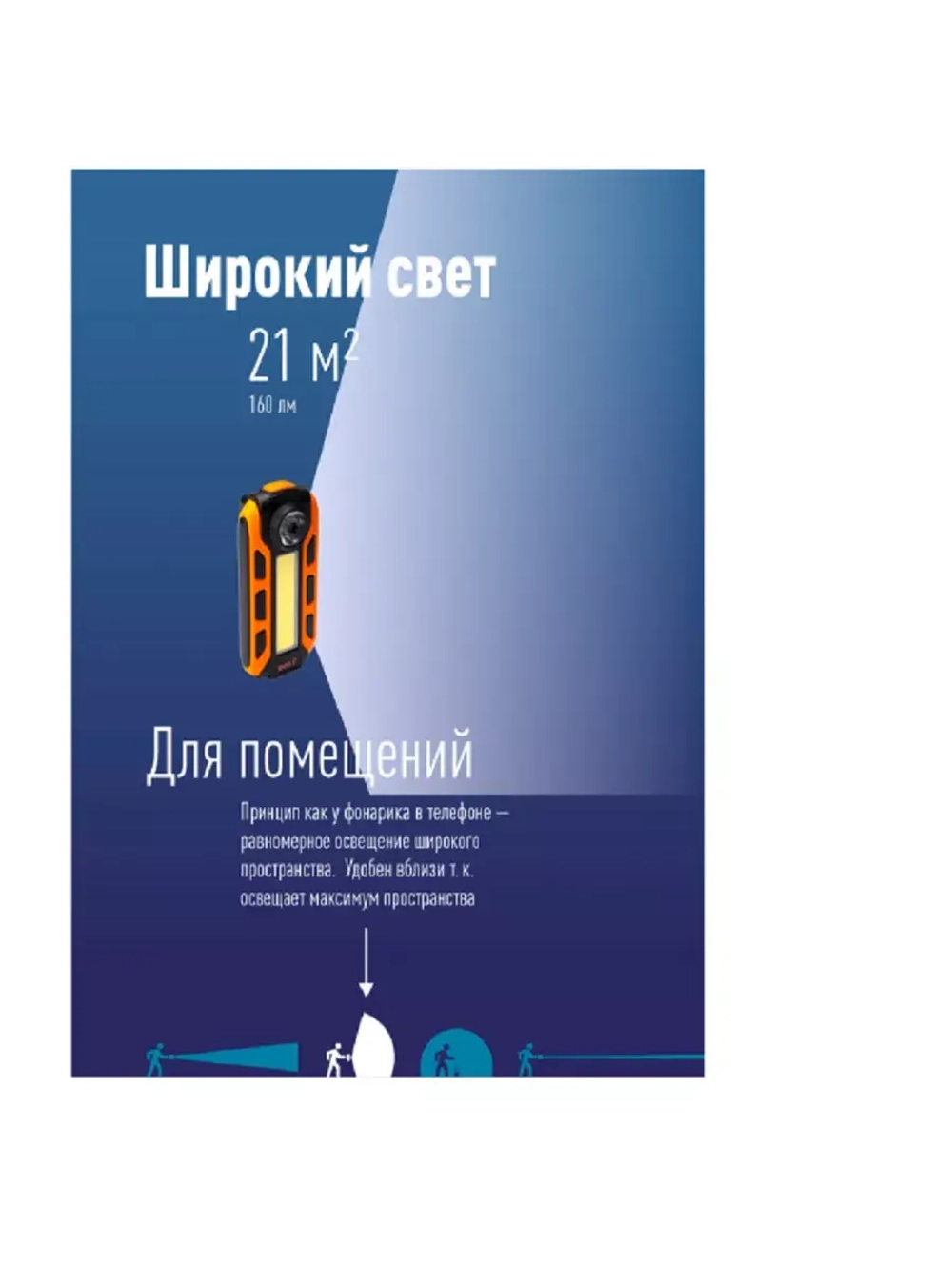 Фонарь-светильник на батарейках, 30м магнит/крюк
