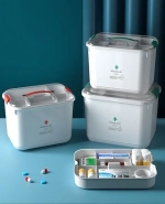 Аптечка домашняя с органайзером «ИДЕЯДОМА», цвет белый, 29.1*21.4*18.2см