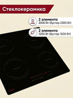 индукционная поверхность KI 056 S
