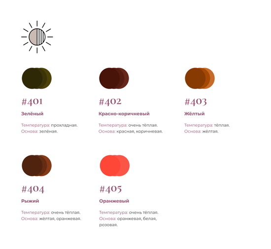 Пигмент NE PIGMENTS Рыжий #404