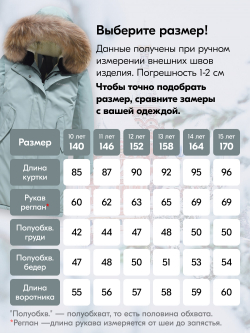 Куртка парка зимняя подростковая для девочки с капюшоном и мехом бирюзового цвета 9446Br