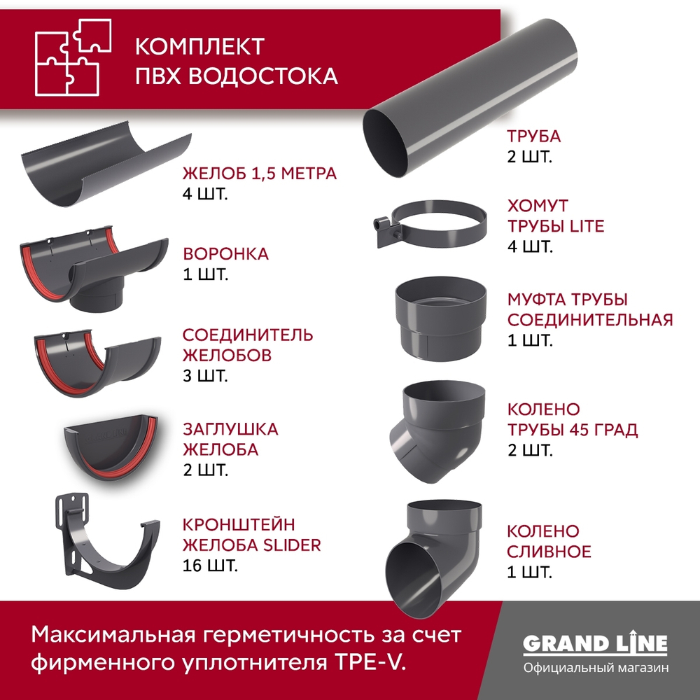 Комплект водосточной системы Классика 120 ПВХ Grand Line, 6 м/3м графит (RAL 7024)