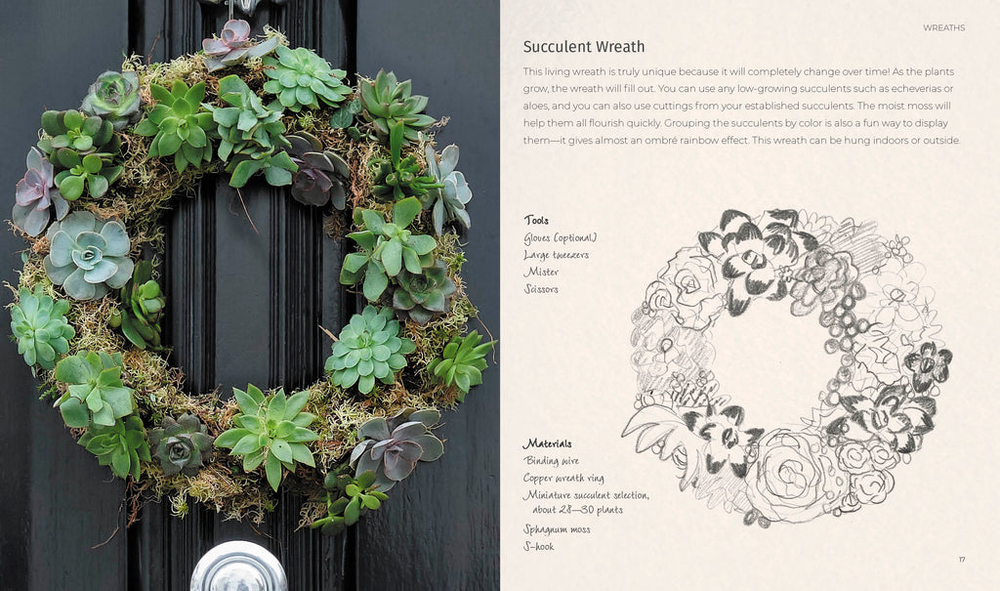 Wreaths: Fresh, Foliage, Foraged, and Faux