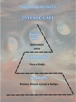 Парфюм для дома с палочками аромадиффузор Intense Cafe