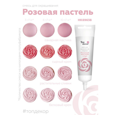 Пищевой краситель гелевый водорастворимый "Розовая пастель" Top Decor, Россия 100гр