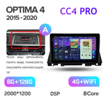 Teyes CC4 Pro 10,2" для KIA Optima, K5 2015-2020