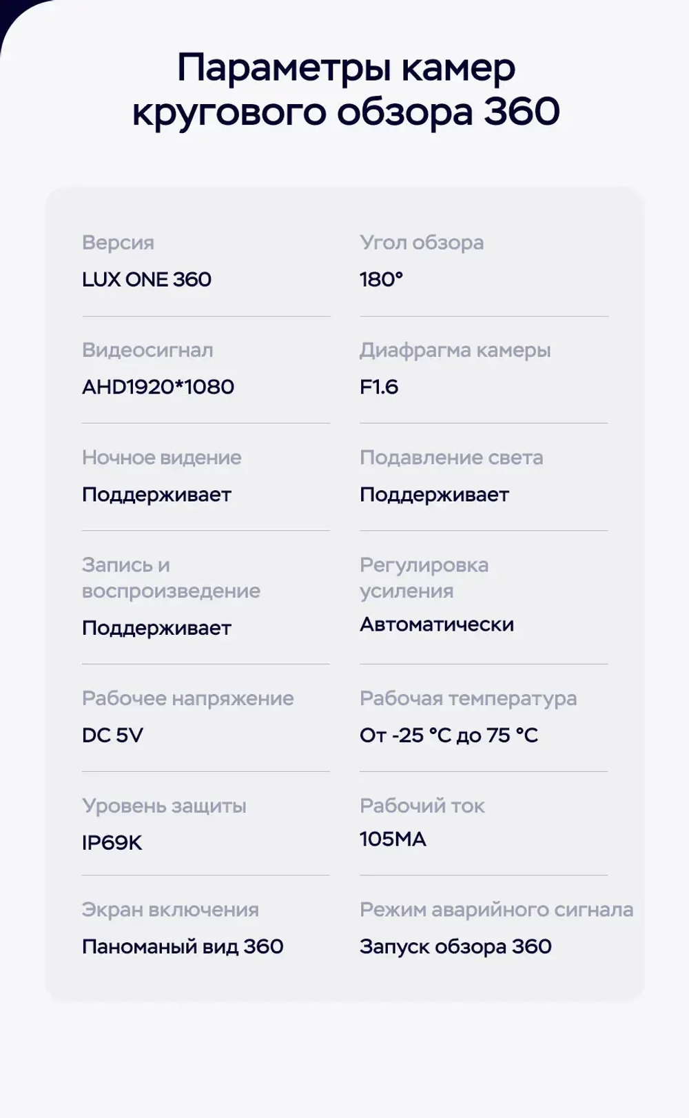 Магнитола для BMW X3 F25, X4 F26 2014-2018 (NBT) - Teyes LUX ONE 360 монитор 12.3" 2K QLED на Android 10, 6/128Гб, CarPlay, 4G SIM-слот, 4 камеры в комплекте