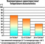 Термос Следопыт 800 мл PF-TM-09