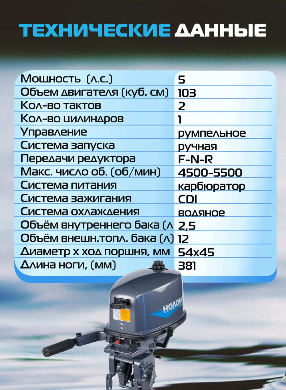 Двухтактный лодочный мотор 5 | ОМОЛОН MP 5 AMHS