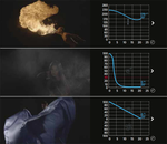 Пароконвектомат Unox XEVL-2011-YPRS