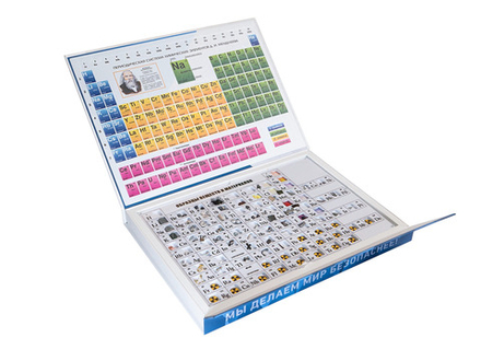 Комплект "Натуральные элементы таблицы Менделеева"