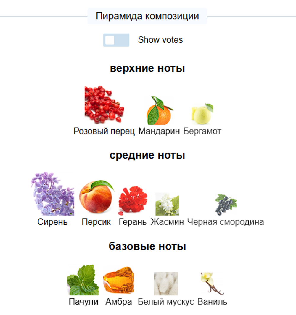 Gucci Guilty Gucci 75ml (duty free парфюмерия)