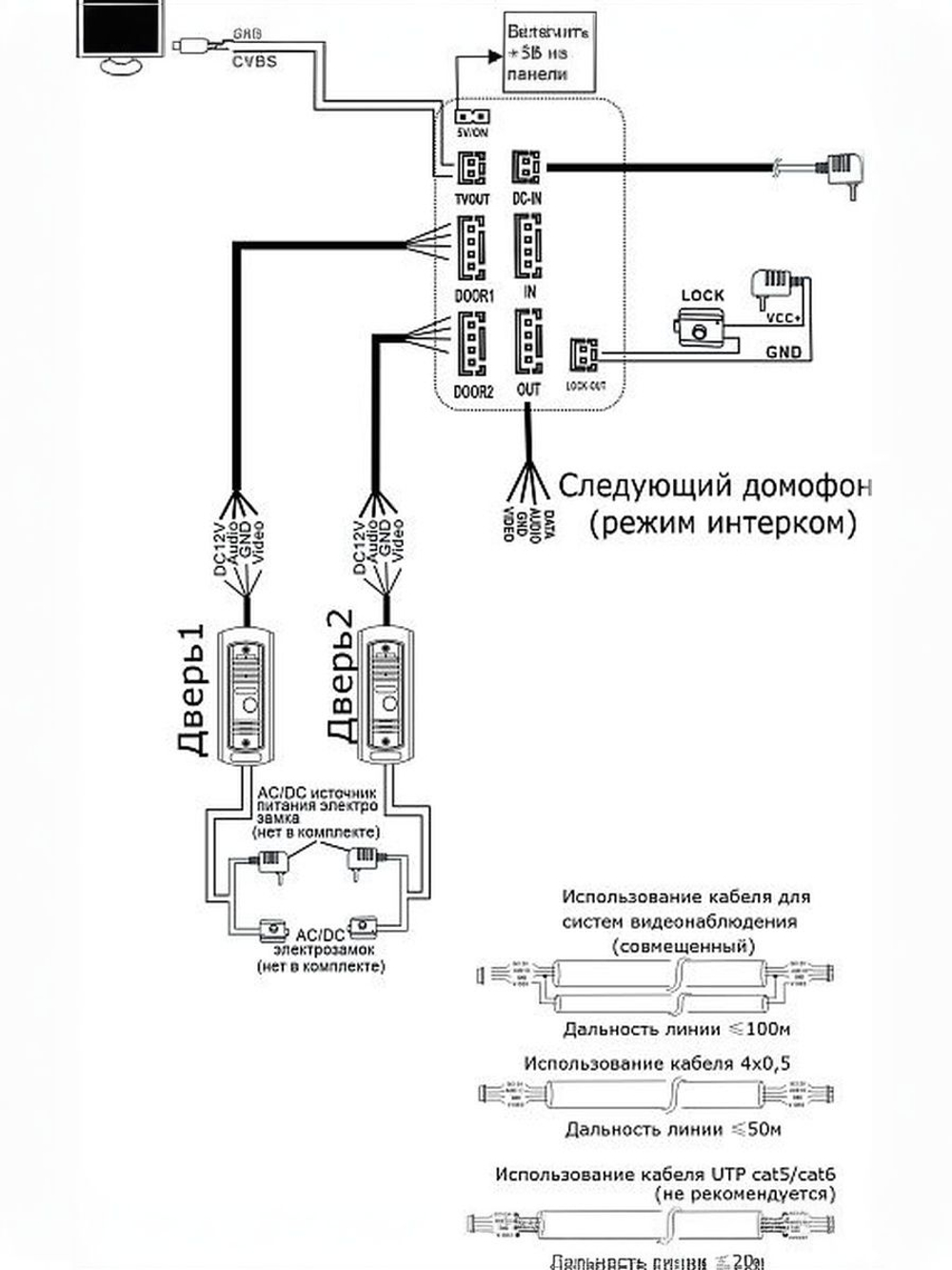 Домофон ST-M102/4 (S) БЕЛЫЙ (версия 2)