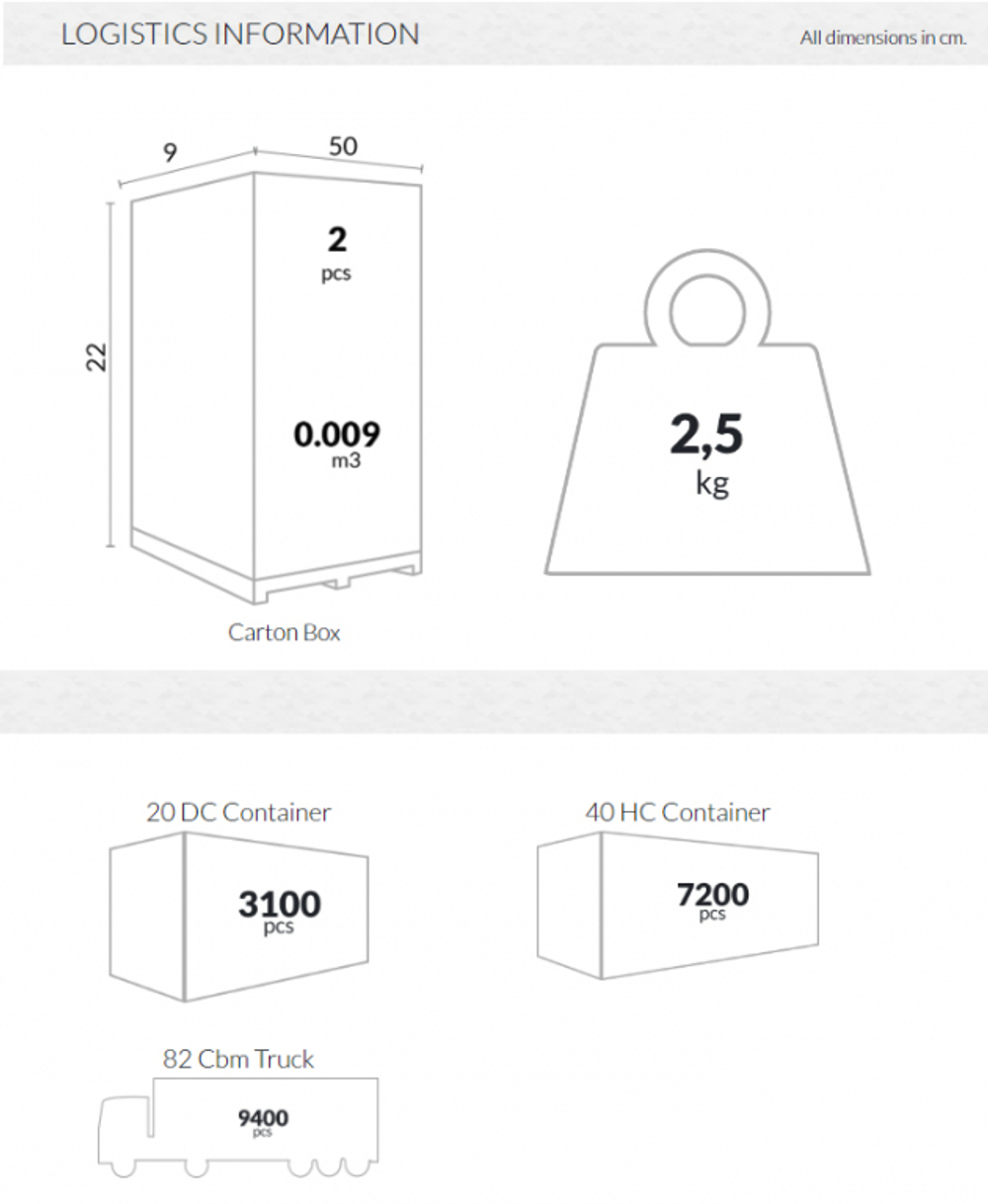 Комплект подлокотников для шезлонга Siesta Contract Tropic, бежевый