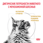 ROYAL CANIN Urinary S/O Корм сухой для кошек при мочекаменной болезни, 1,5 кг