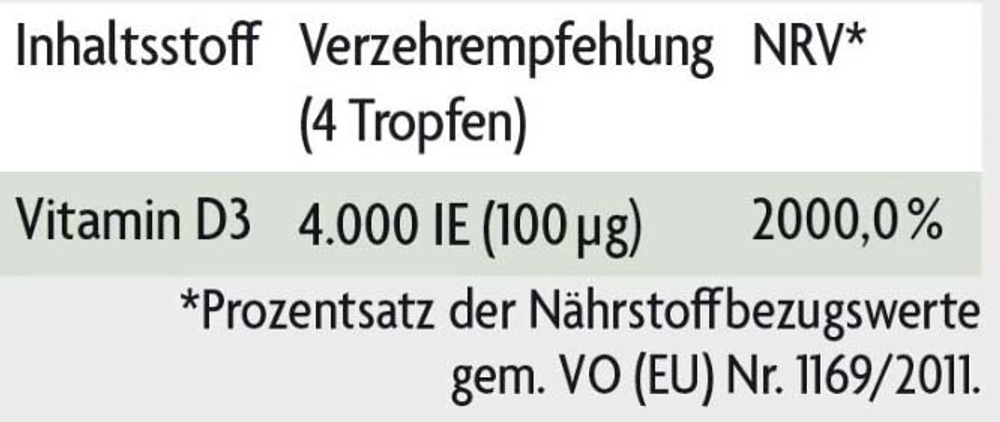 Капли витамина D Vitality Pure, 50 мл
