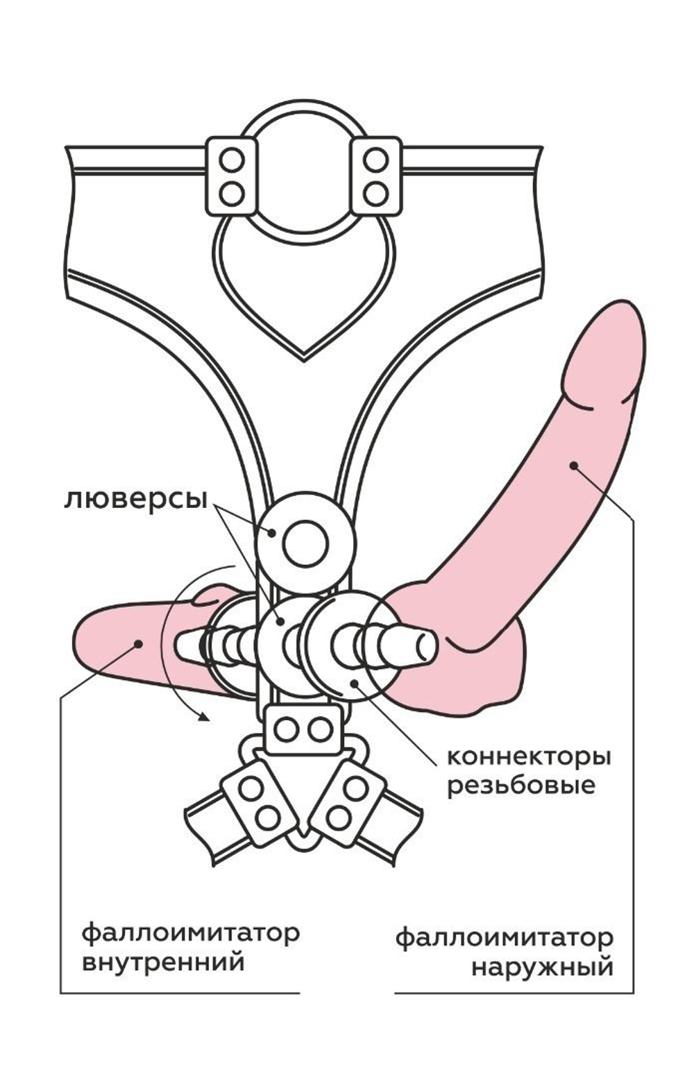 Женский страпон-харнесс LOVETOY WOMAN SIMPLEX с 3 насадками